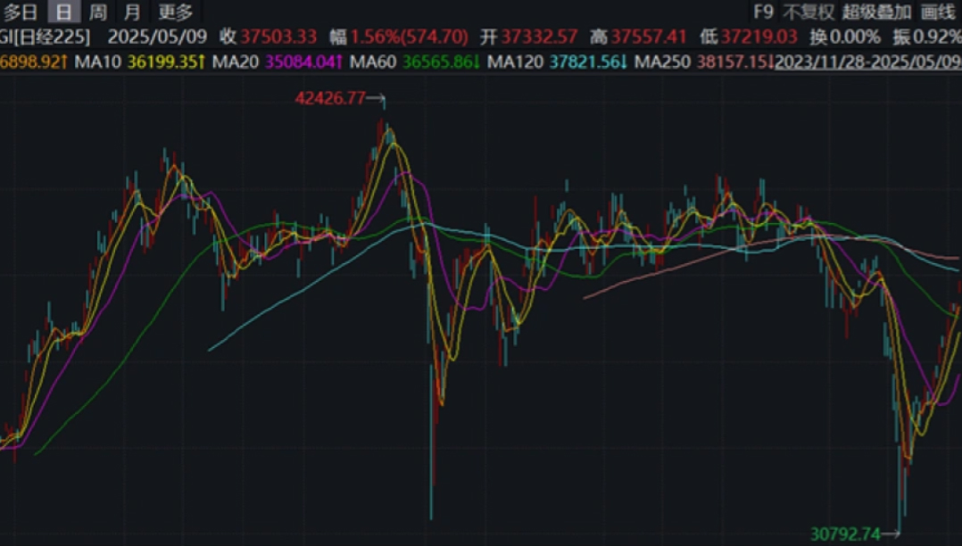 中国耐磨材料行业迅速发展，山东东铁铸锻有限公司实力凸显