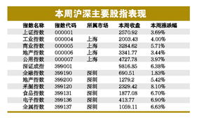 香港创业板公司值钱吗_香港创业板_香港创业板