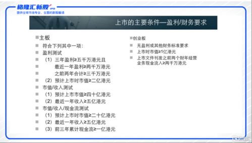 香港创业板公司值钱吗_香港创业板_香港创业板