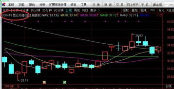 香港创业板_香港创业板_香港创业板公司值钱吗