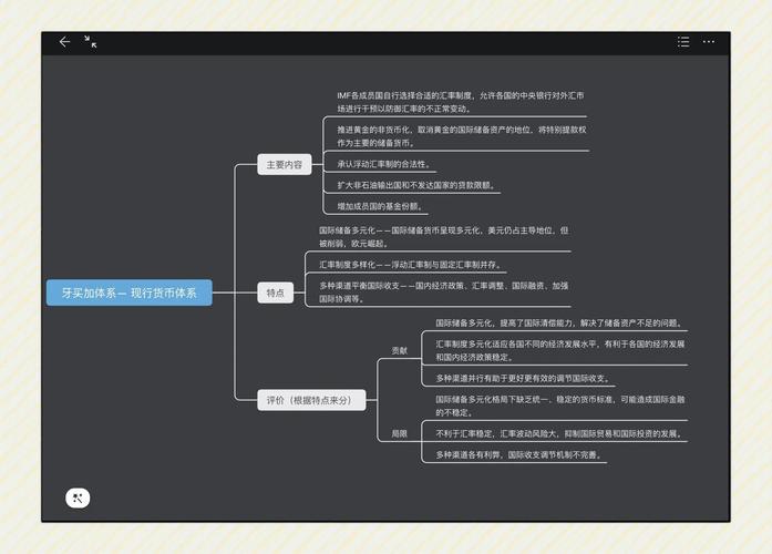 牙买加国际货币体系_牙买加体系国际金融_牙买加体系名词解释国际金融
