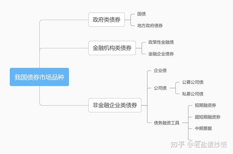 浦发银行 优先股_上海证券交易所优先股业务试点管理办法_优先股试点管理办法