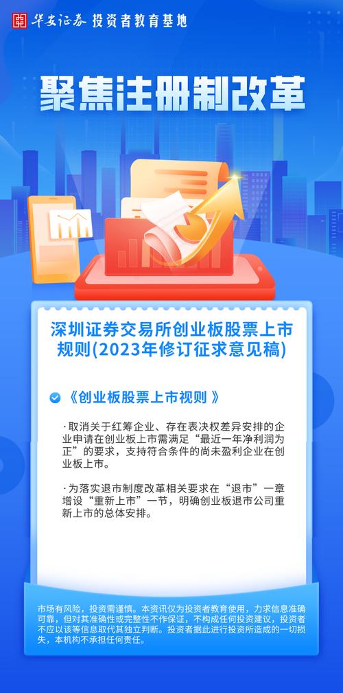 创业板改革试点注册制_创业板停牌规则_创业板注册制实施