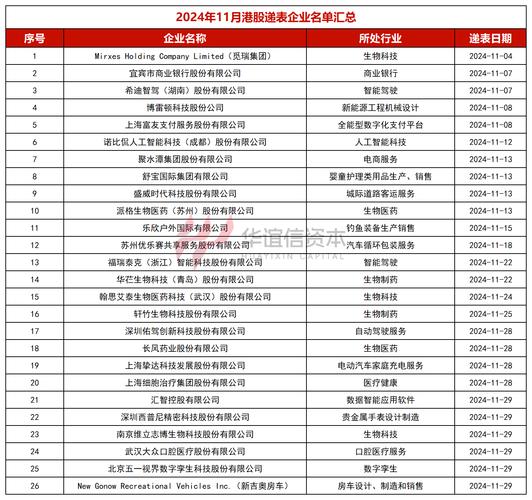 国美零售控股有限公司排名_国美零售每股发行价_杰瑞股份的发行价