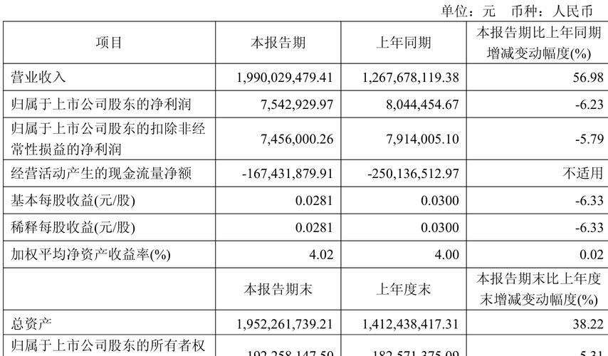 引力传媒中签号_引力传媒资金流向分析_引力传媒股价下跌