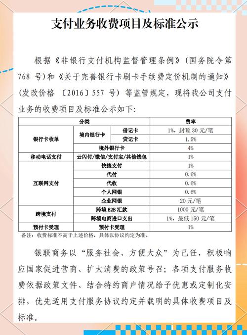 小额账户管理费减免政策_农行资金归集怎么收费_银行年费收取标准