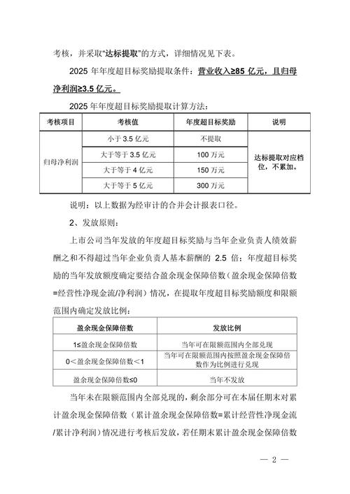 利尔化学主力资金净流入_利尔化学2025年度中期分配预案_利尔化学股票分析