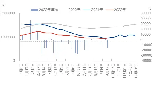 新加坡天然橡胶交易所_新加坡橡胶期货交易所_新加坡橡胶行情