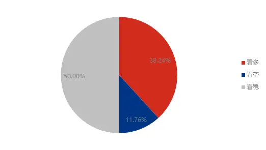 新加坡天然橡胶交易所_新加坡橡胶行情_新加坡橡胶期货交易所