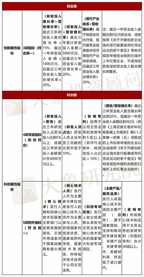 创业板注册制涨跌幅限制_创业板停牌规则_创业板交易制度变化分析