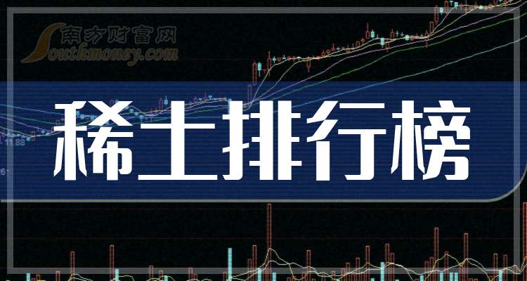 2025年4月10日稀土行业市值前十_惠州南方稀土_南方财富网稀土行业市值排行榜