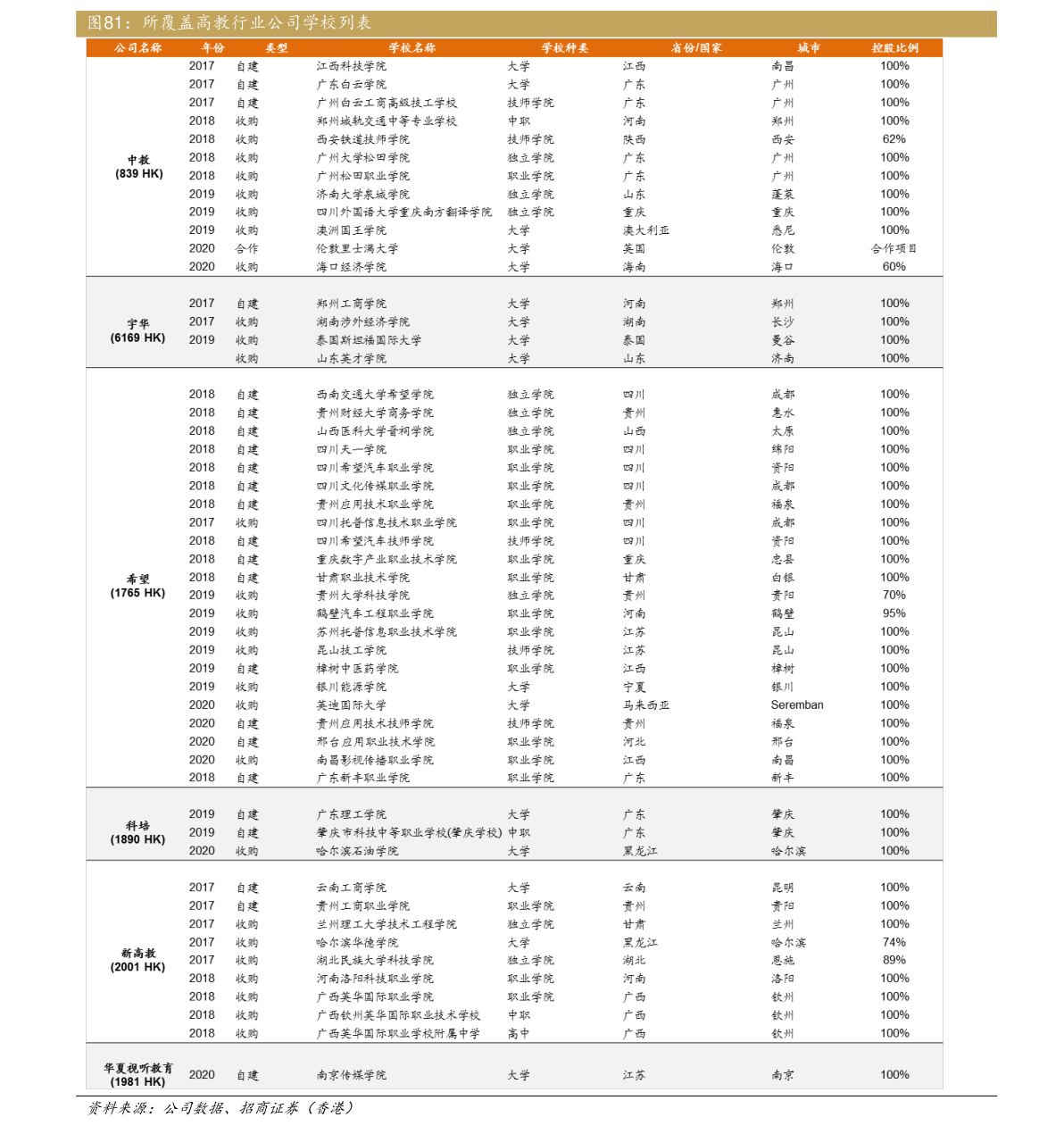 航运板块(港口航运股票龙头股)
