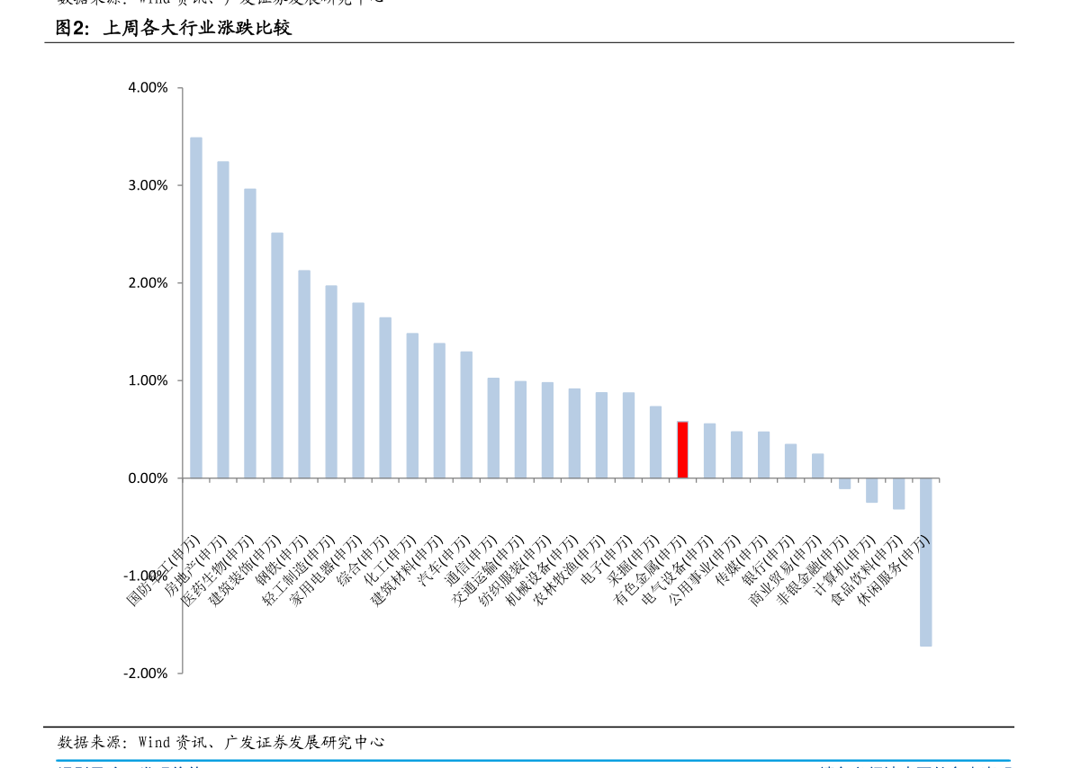 航运股一览表2022_航运龙头股票是哪些?