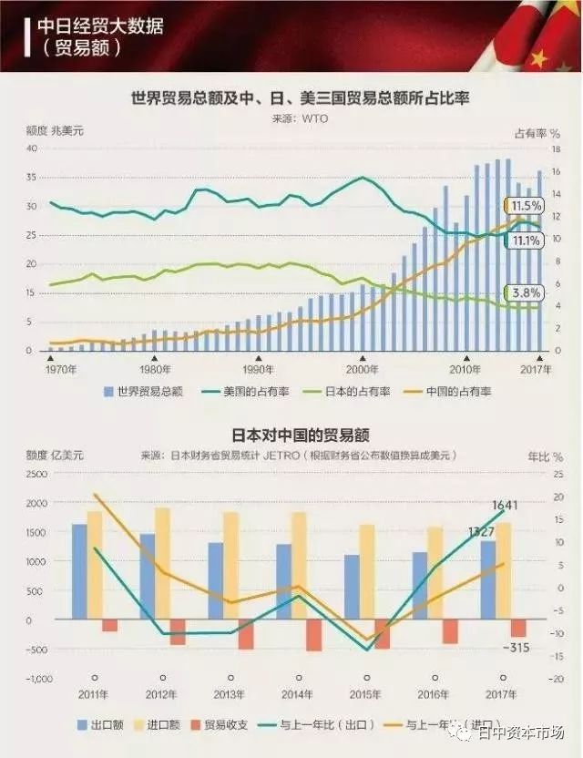 韩国钢铁发展史_韩国钢铁产业的发展现状_韩国钢铁发展历程