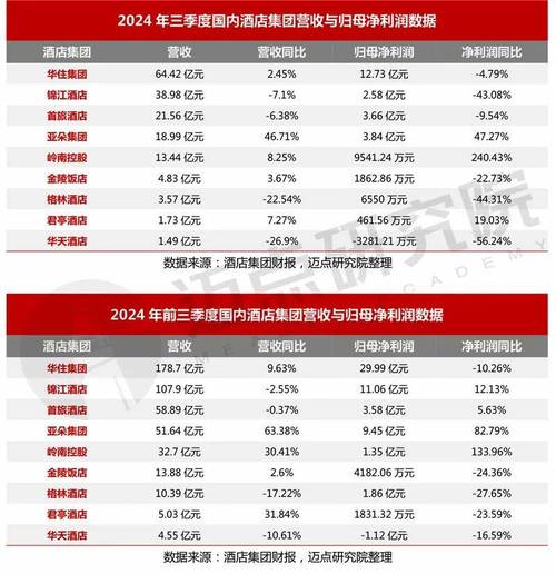 华天酒店千股千评_华天酒店000428 股价分析 _ 华天酒店资金流向