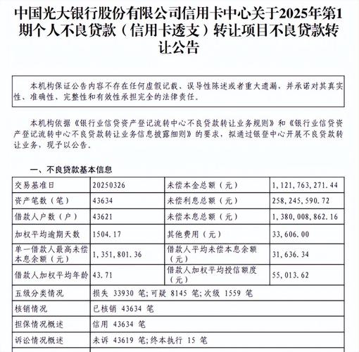 中国光大银行海口分行违规_光大银行杭州分行违约_海南银保监局罚款