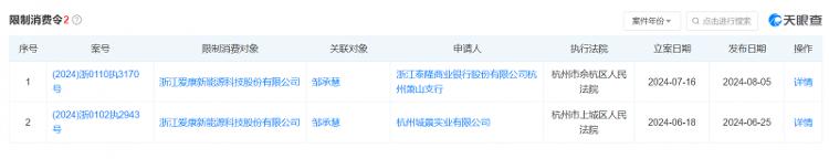 爱康科技停牌几天_深圳证券交易所退市规则_ST爱康股票终止上市原因