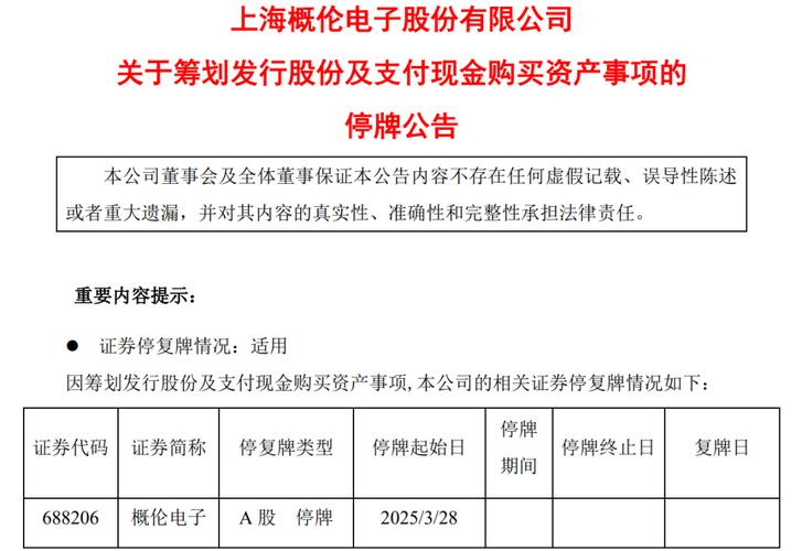 爱康科技 股份购买 新能源锂电池高端自动化设备_爱康科技 光伏电站运营业务_爱康科技停牌几天