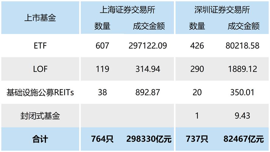 QFII投顾业务竞争_香港 rqfii_RQFII-ETF管理费收入