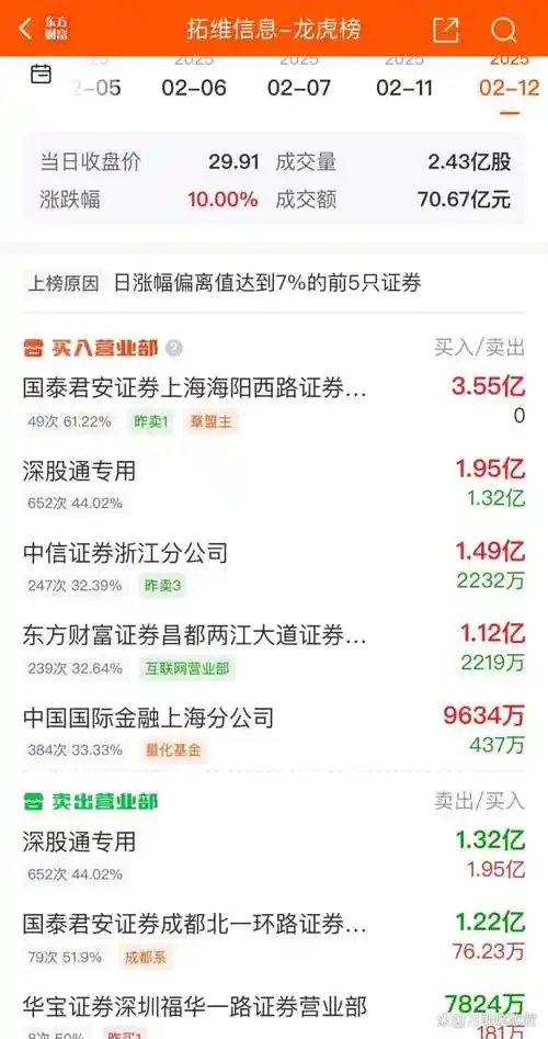 中国动力(600482)股吧最近怎么样？大家热议这些话题！