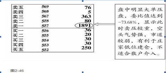 高手与散户区别_炒股心态成熟_内盘黄金如何计算收益
