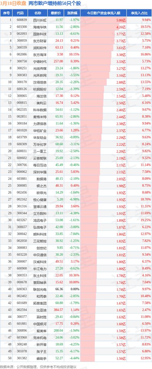 新中国最初的股票出现于_新中国最早的股票交易_新中国股票发展史
