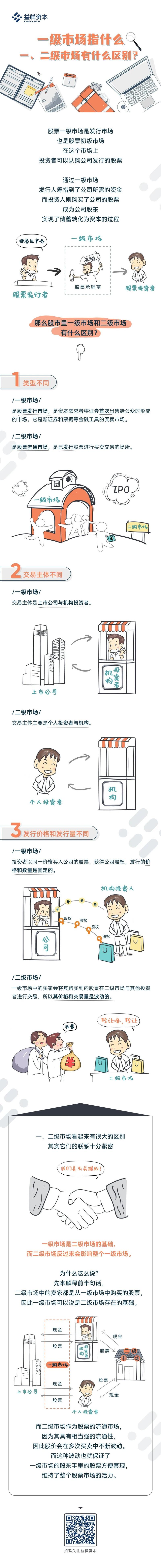 新中国最初的股票出现于_新中国股市成立时间_新中国股票是什么时候发行的