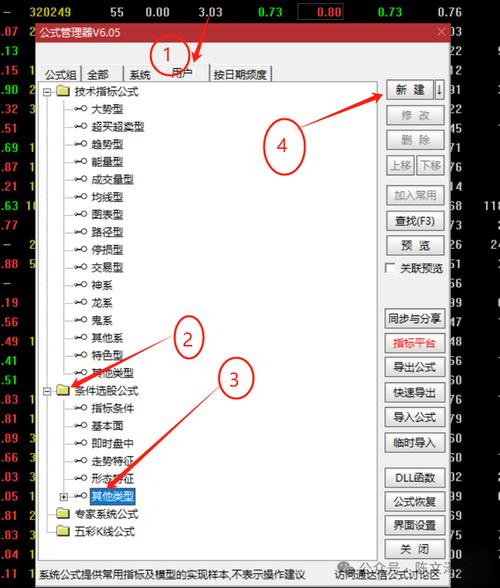 强势股 选股_MACD指标选股公式优化_通达信选股公式编写方法