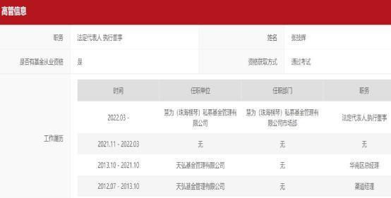私募基金管理人静默期_私募基金静默期是什么意思_私募静默基金期管理人有风险吗
