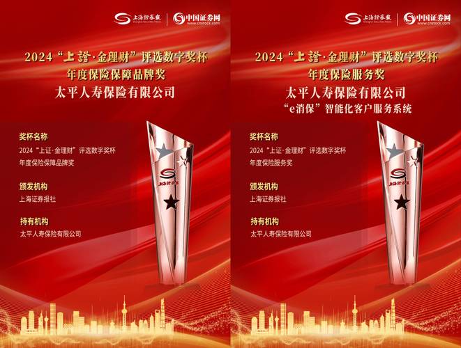  分红型增额终身寿险优势 _太平国威一号终身寿险（分红型）_民生银行的投保型分红