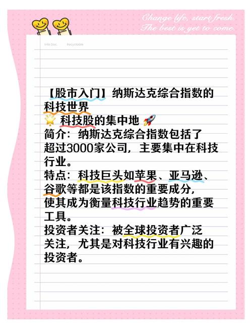 纳斯达克走势预测_纳斯达克 走势_走势纳斯达克最新消息