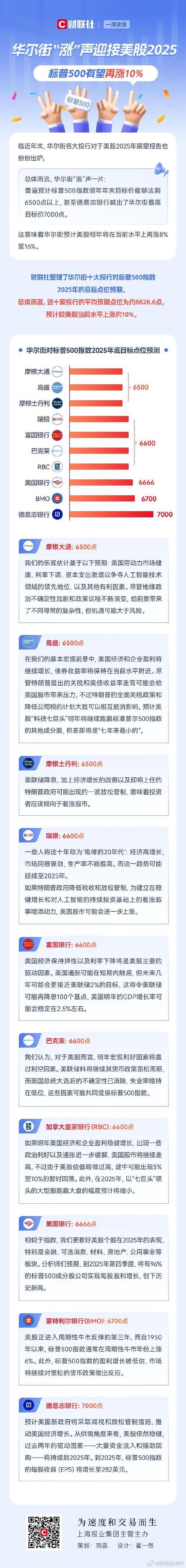 纳斯达克公司是做什么的_纳斯达克公司地址_纳斯达克公司