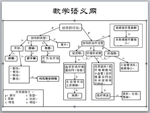 因特尔未来教育21世纪课堂评价模块一讨论帖_因特尔未来教育21世纪课堂评价模块一讨论帖_因特尔未来教育21世纪课堂评价模块一讨论帖