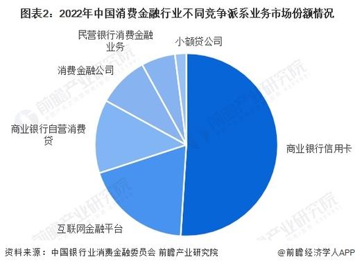民营银行历史发展简述_民营银行历史发展现状_民营银行发展历史