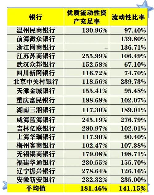 民营银行发展瓶颈分析_民营银行设立困境_民营银行发展历史