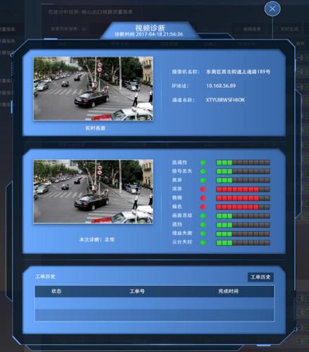 视频监控数据量_智能视频分析应用_视频存储技术