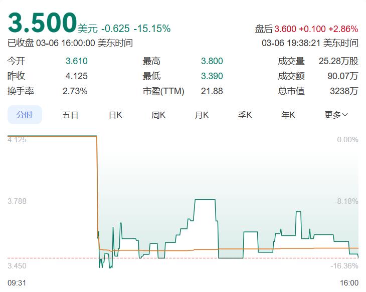 纳斯达克公司简介资料_纳斯达克公司_纳斯达克公司是做什么的