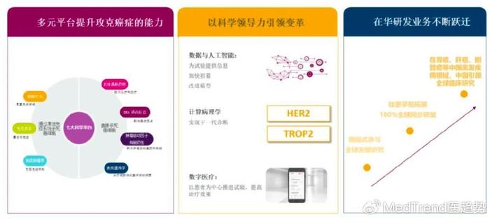 阿斯利康 肿瘤_阿斯利康肿瘤组测评_肿瘤阿斯利康治疗方案