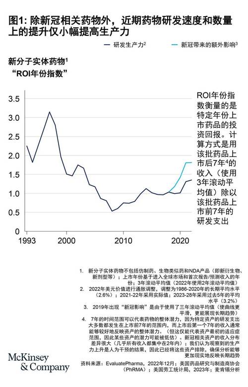 赢在投资还可以配资吗_场外配资法律风险_非法证券业务融资