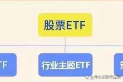 美国ETF净流入下降_美国etf列表_ETF市场分析