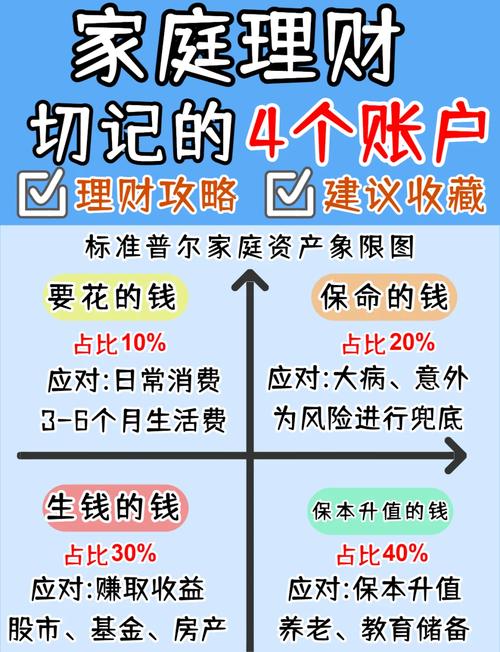 平安陆金所稳盈安e案例_互联网理财选择标准_稳盈安e 陷阱