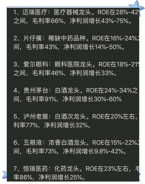 生产维生素a的上市公司有哪些_维生素上市公司_生产维生素的上市企业