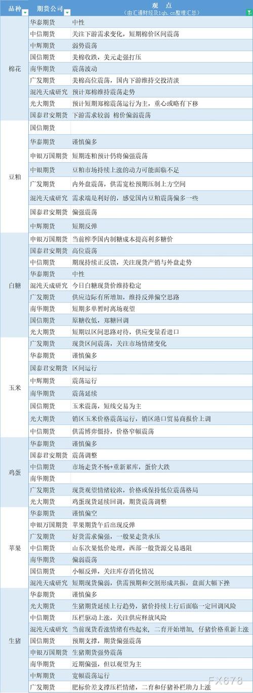 货币基础包括哪几种_货币基础包括哪些内容_基础货币包括哪些