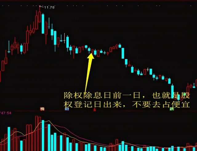 逃顶绝技十二招