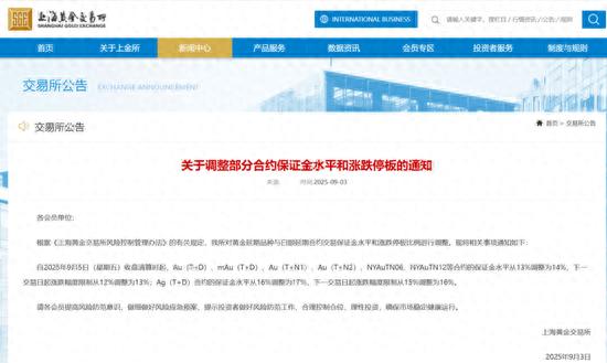 上海黄金交易所保证金调整_黄金几点收盘_黄金白银价格走势分析