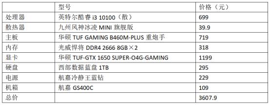 Intel第10代酷睿处理器装机指南_intel平台_AMD学生机配置推荐