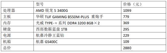 AMD学生机配置推荐_Intel第10代酷睿处理器装机指南_intel平台