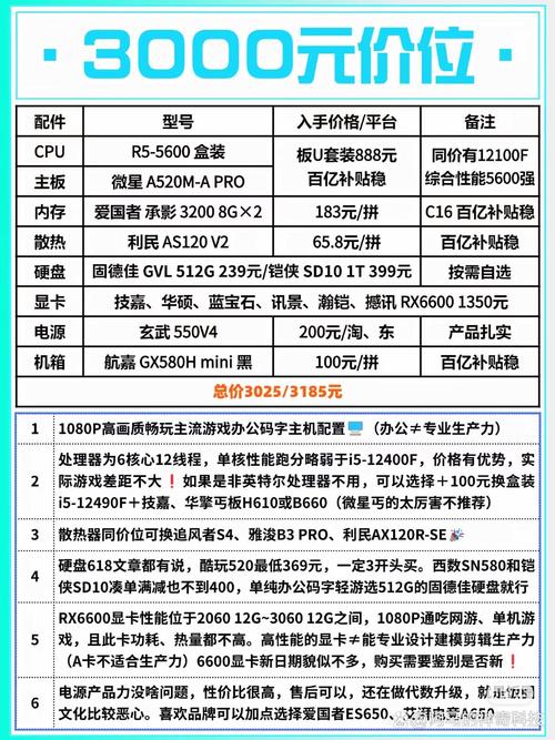 AMD学生机配置推荐_intel平台_Intel第10代酷睿处理器装机指南