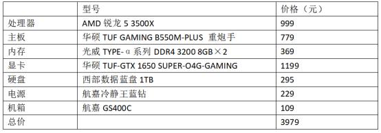 Intel第10代酷睿处理器装机指南_AMD学生机配置推荐_intel平台