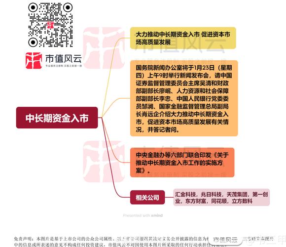 股票配资平台排名_互联网股票配资途径_股票配资管理软件可靠吗